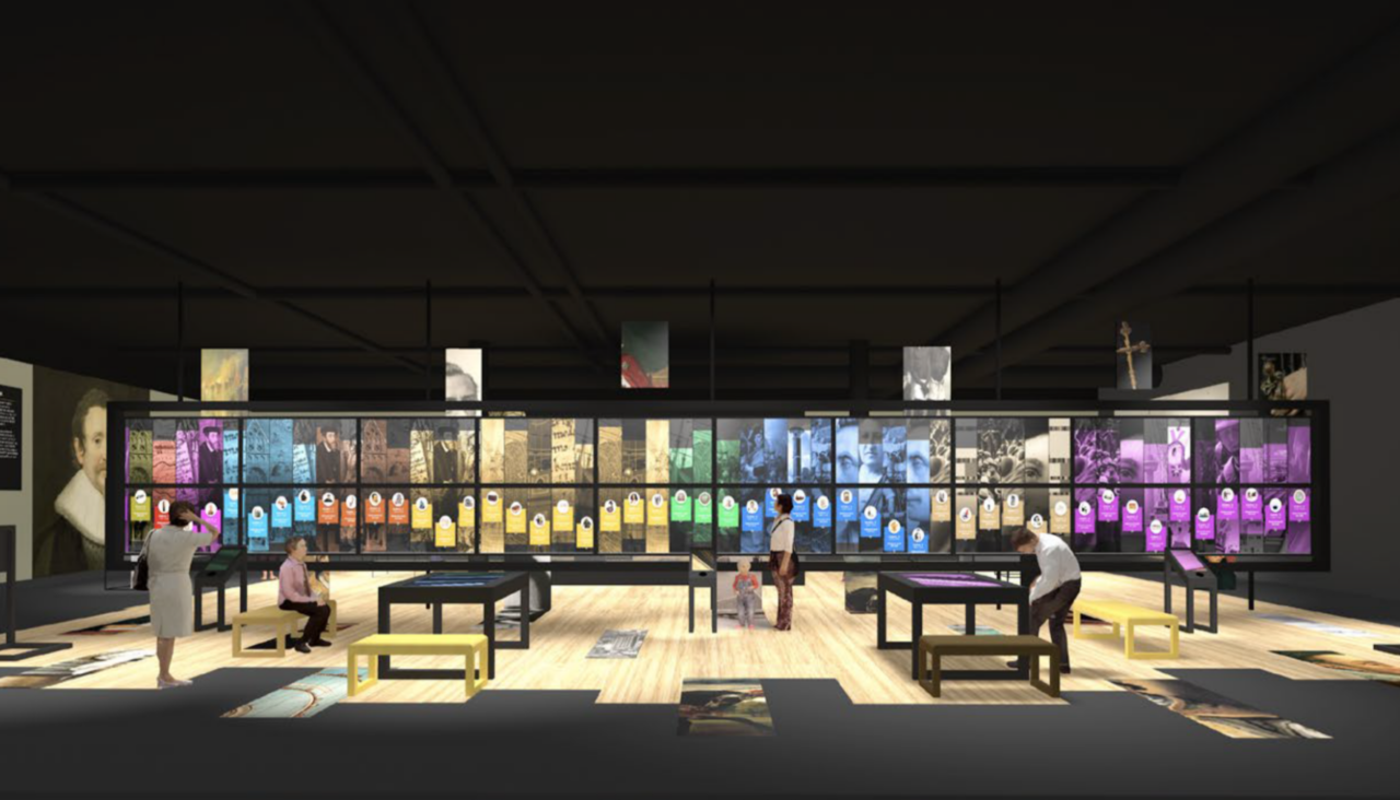Ontwerp Openluchtmuseum